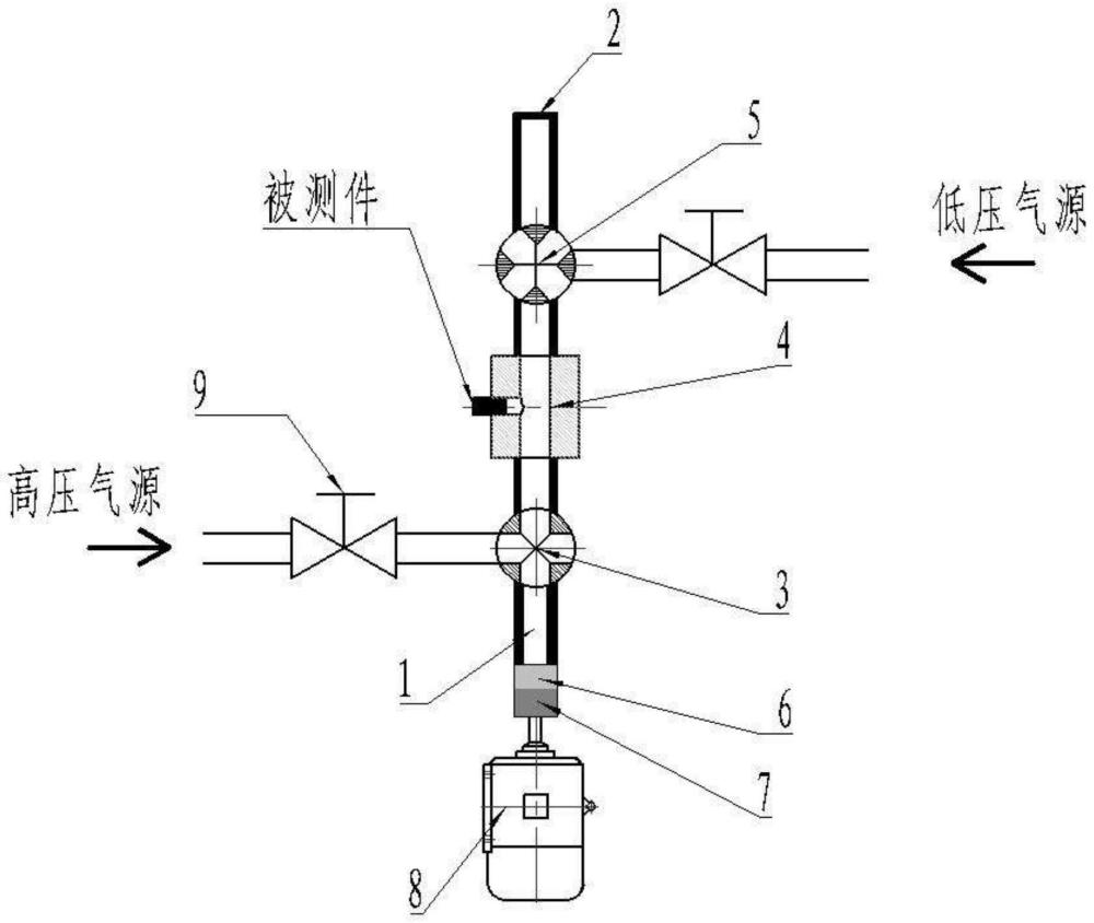 一种机械式高周期气体压力疲劳试验机的制作方法