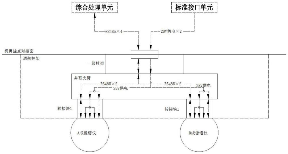 一种通航挂架和通用航空器的制作方法