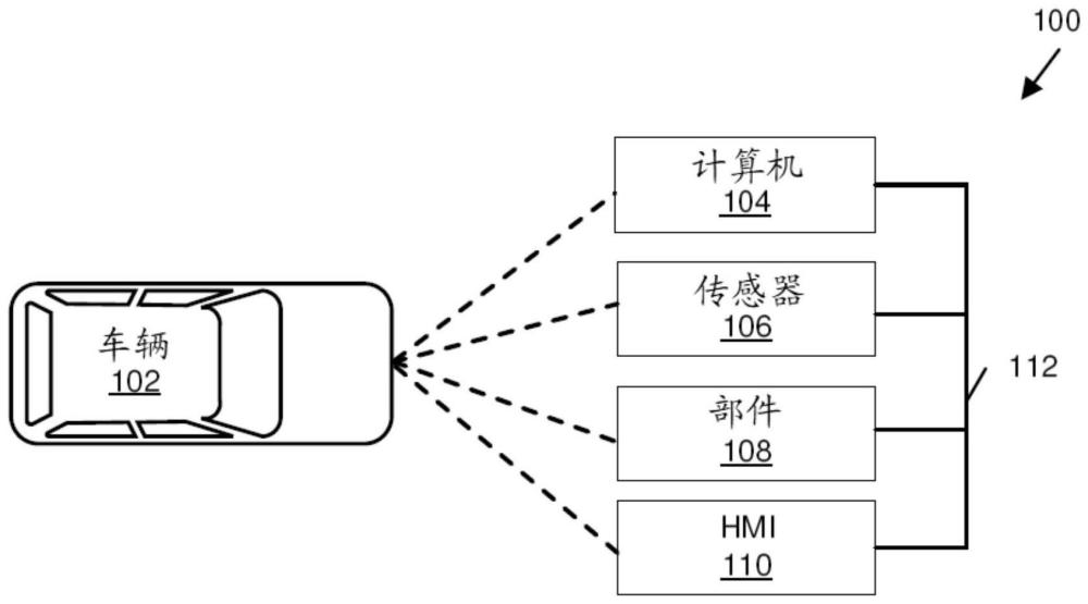 方向盘接触检测的制作方法