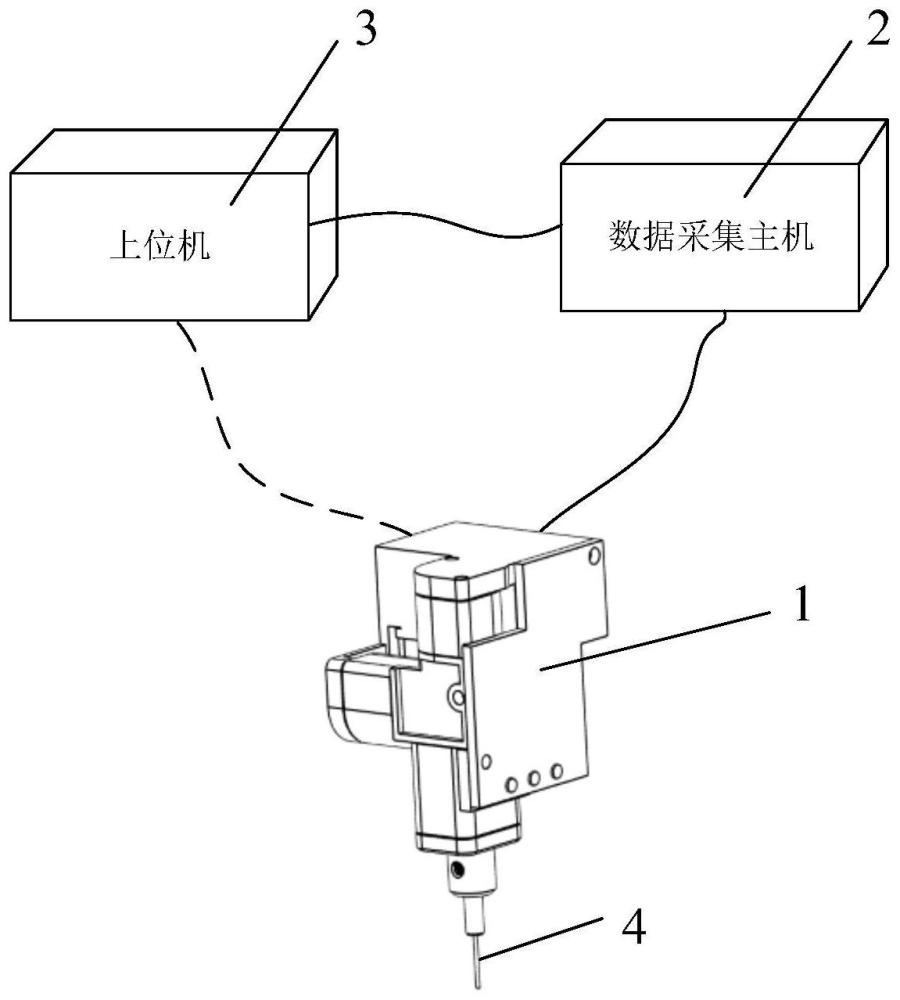 光纤记录系统的制作方法