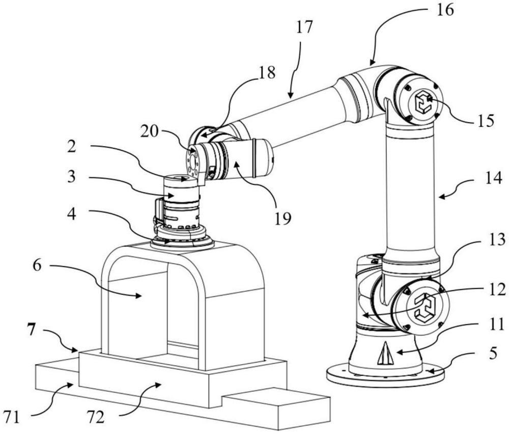 基于五轴协作机器人的打磨装置的制作方法