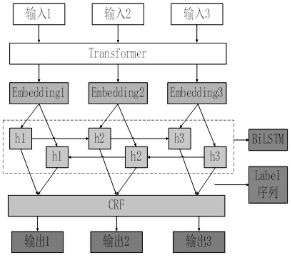 一种基于知识图谱的电网检修编排方法与流程