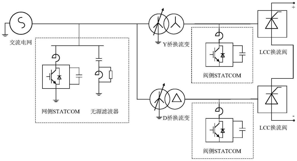 一种应用于高压直流输电的无功补偿与交流滤波系统的制作方法