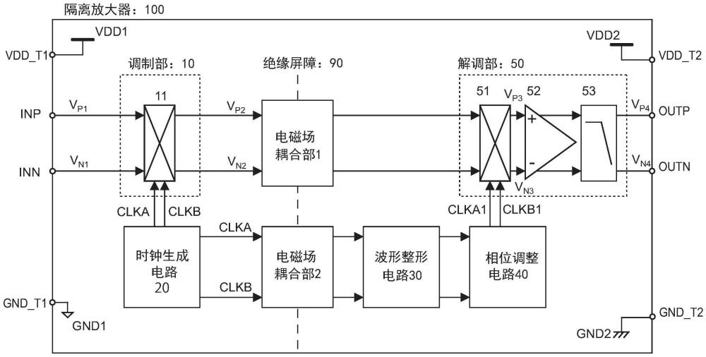 电子电路以及电力变换器的制作方法