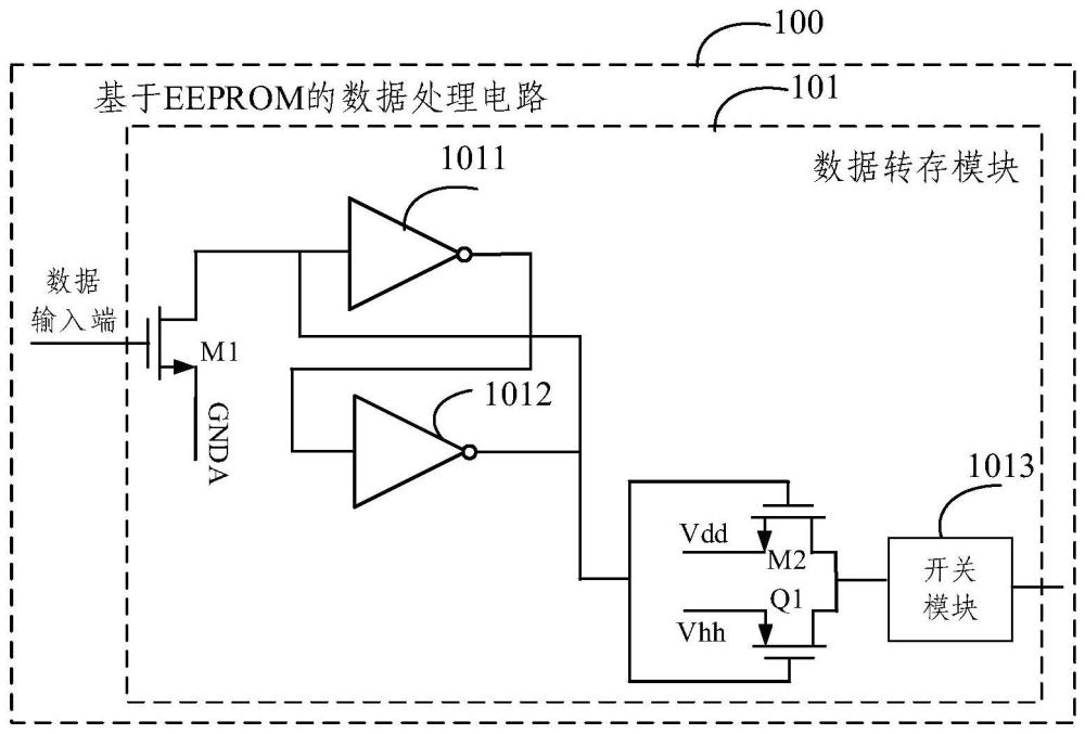 基于EEPROM的数据处理电路的制作方法