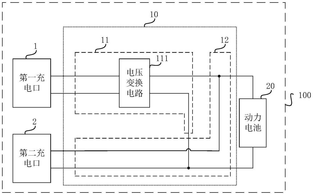 充电控制方法、充电系统、车辆与流程