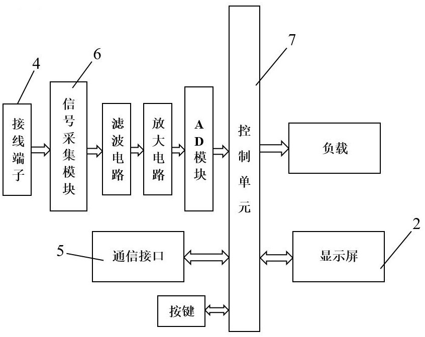 一种直流牵引继电保护装置的制作方法