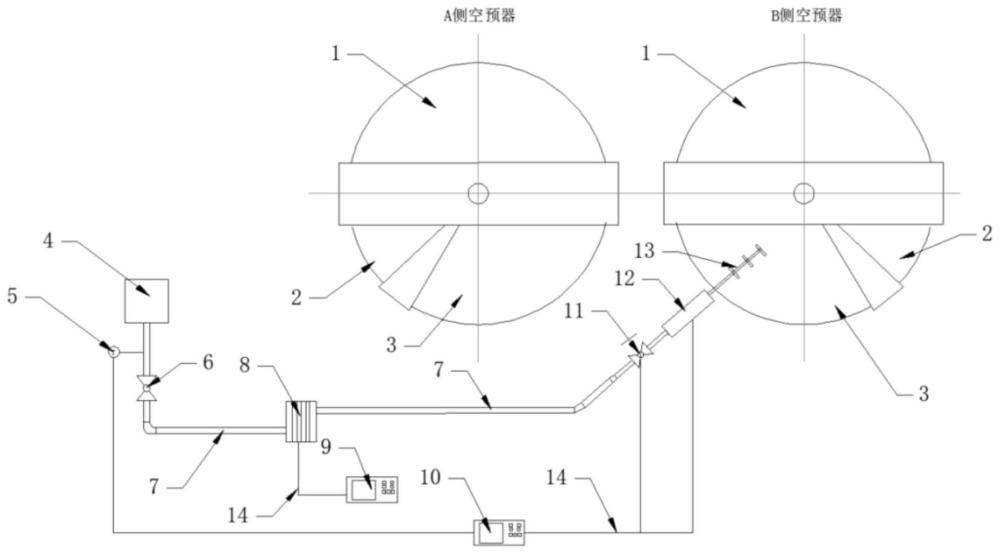 一种空预器热风射流辅助蒸汽吹灰器清灰装置及方法与流程