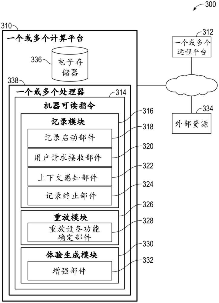 重新体验所记录瞬间的制作方法