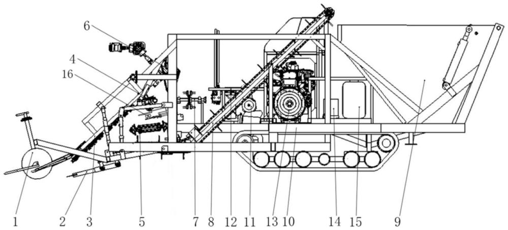 履带式大蒜联合收获机的制作方法