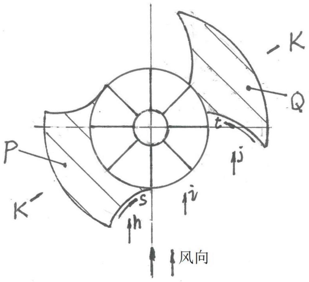 新型风力发电装置的制作方法