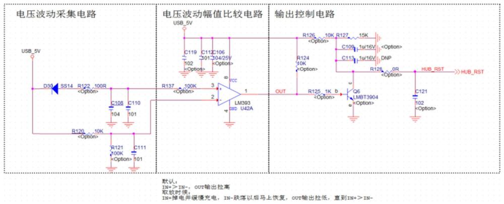 一种自动复位USB扩展坞的方法与流程