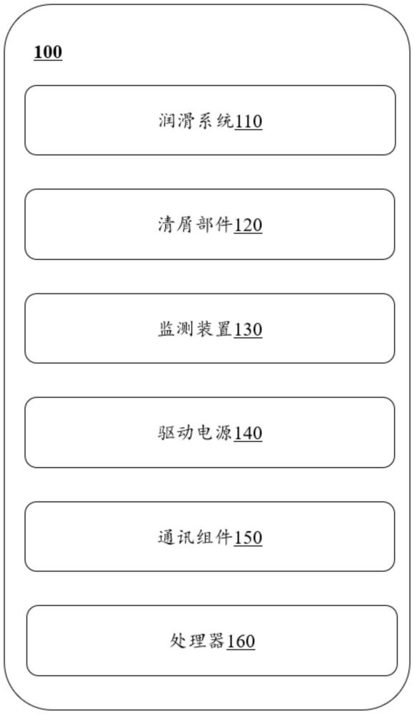 一种接插件注塑辅助装置及控制系统的制作方法