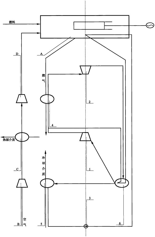 内燃机型能源携同联合循环动力装置的制作方法