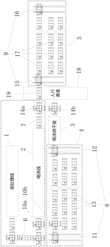 基于双摆杆输送结构的涂装前处理电泳线应急排空系统的制作方法