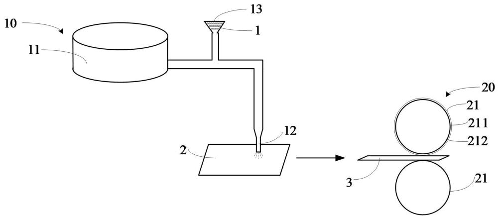 卤化物固态电解质膜及其制备装置、制备方法与流程