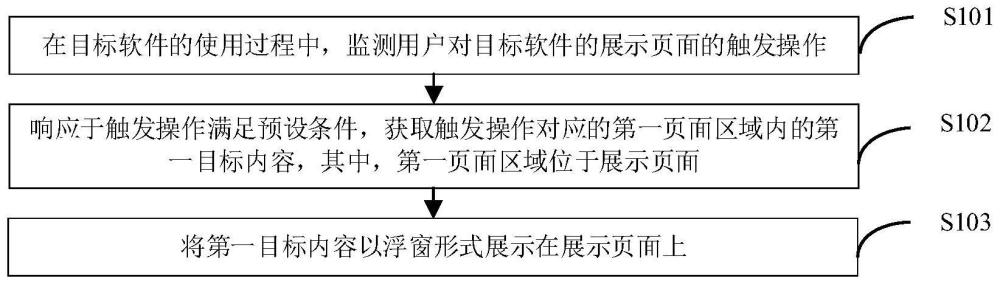 页面的展示方法、装置、设备、存储介质及程序产品与流程