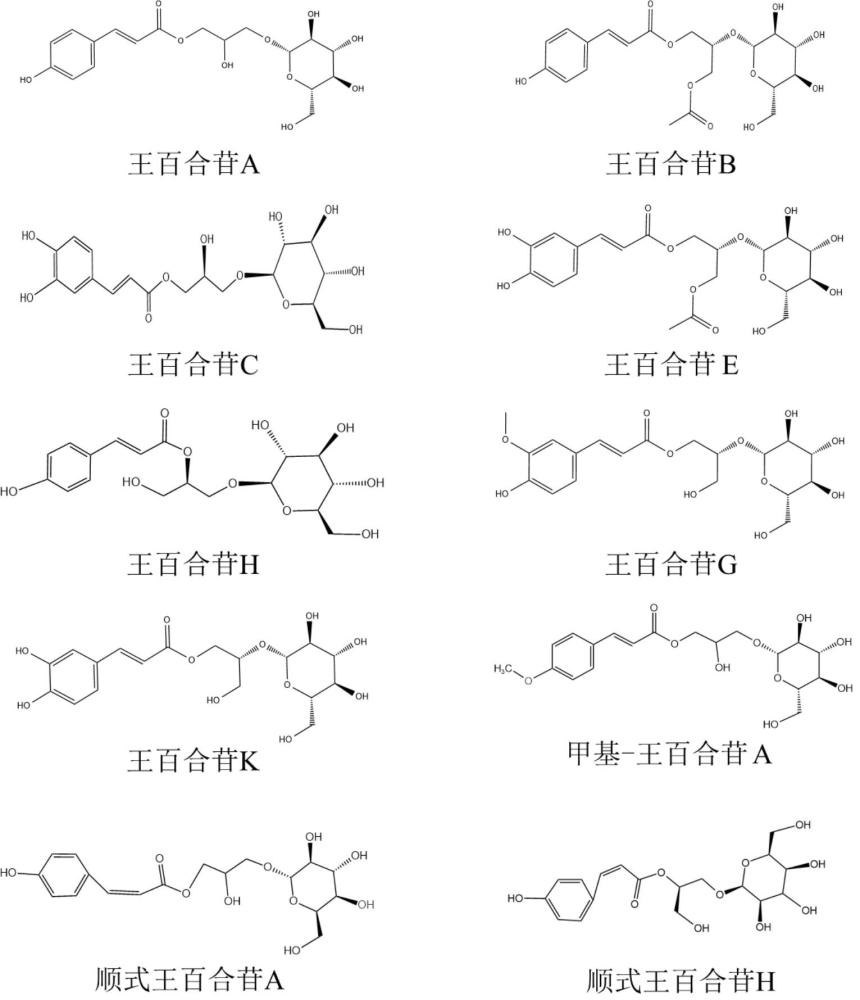 一种从百合中同时分离纯化10种王百合苷类化合物的方法