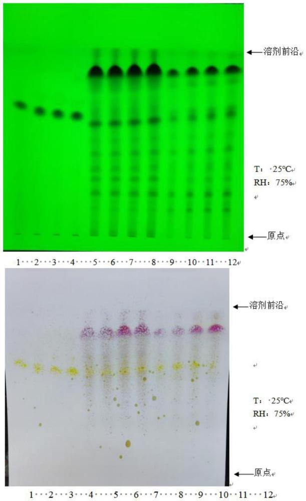 松节配方颗粒薄层鉴别方法与流程