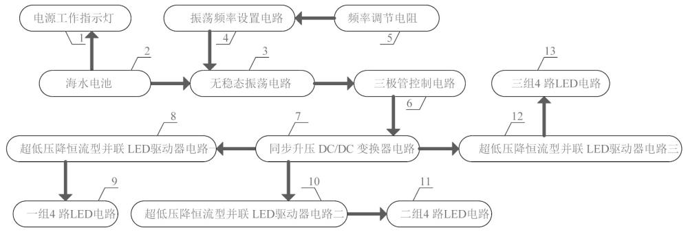 一种海上救援LED灯带控制电路的制作方法