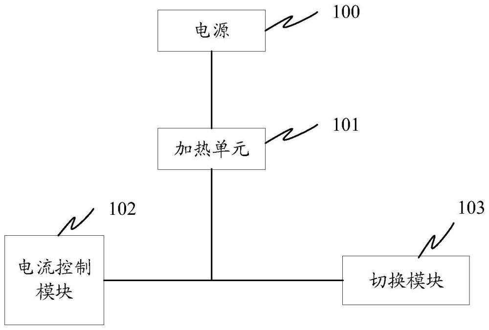 用于激光雷达视窗加热的驱动电路、加热装置、激光雷达的制作方法