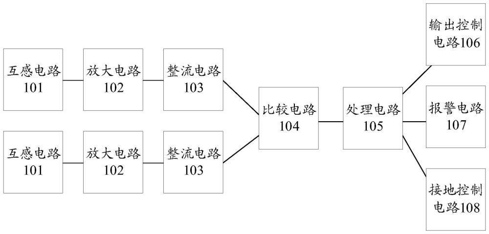 零线与火线检测电路及插座的制作方法