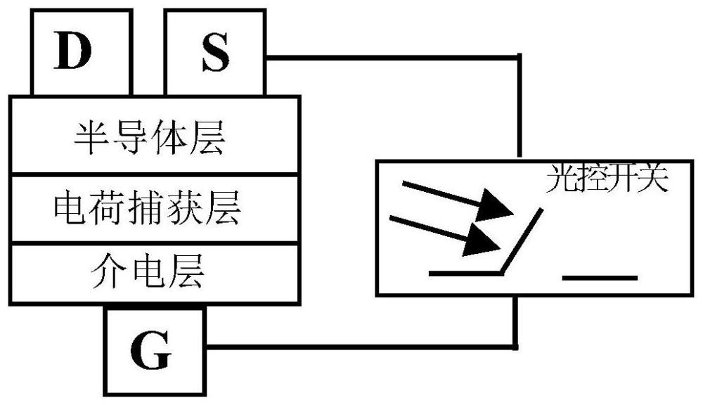 一种基于神经形态器件的新型光控或非门逻辑电路及其制备方法