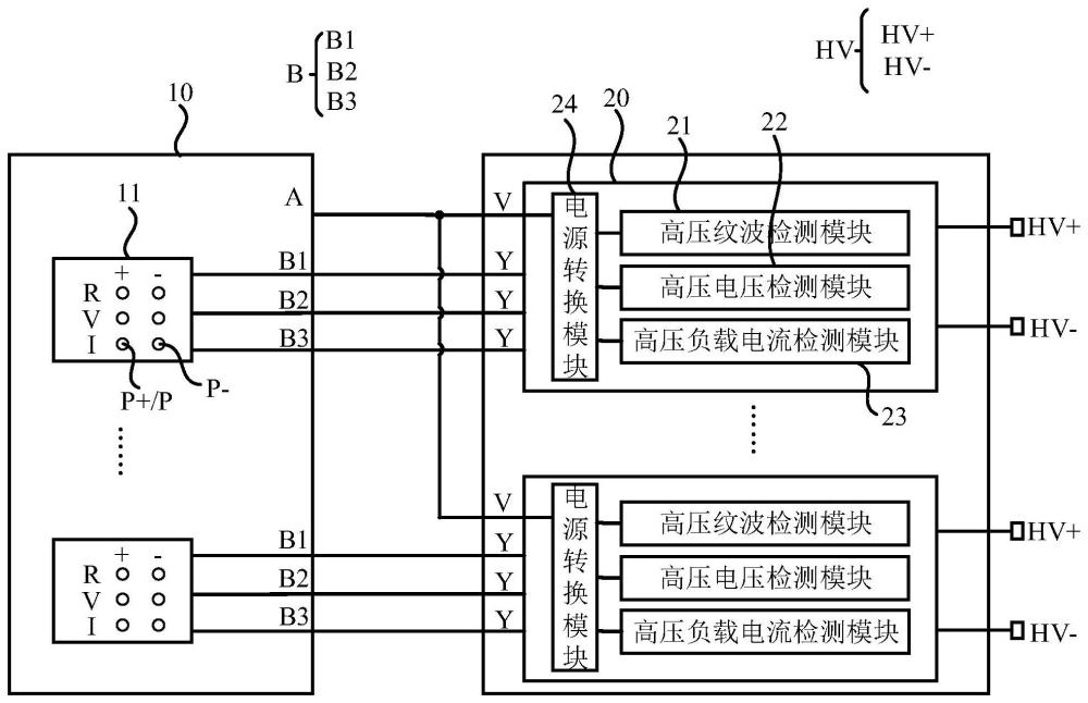 一种高压电源的检测装置的制作方法