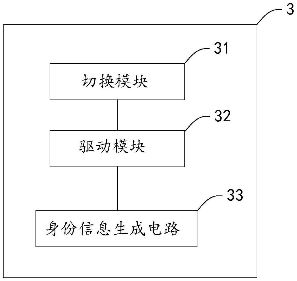 一种识别电路、植入式设备及识别系统的制作方法