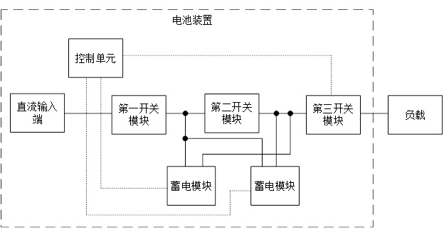 多蓄电模块并联的电池装置和供电系统的制作方法