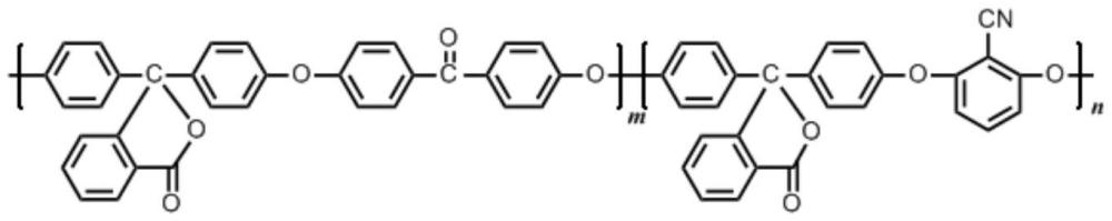 含氰基酚酞聚芳醚腈酮的树脂、预浸料及高韧复合材料的制作方法