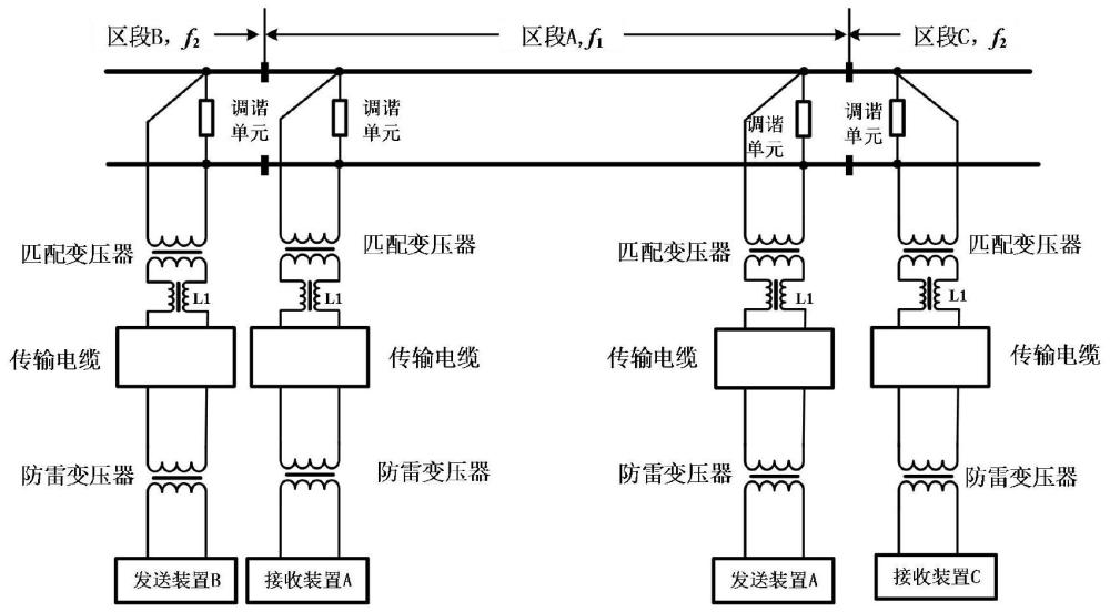 一种绝缘轨道电路的制作方法