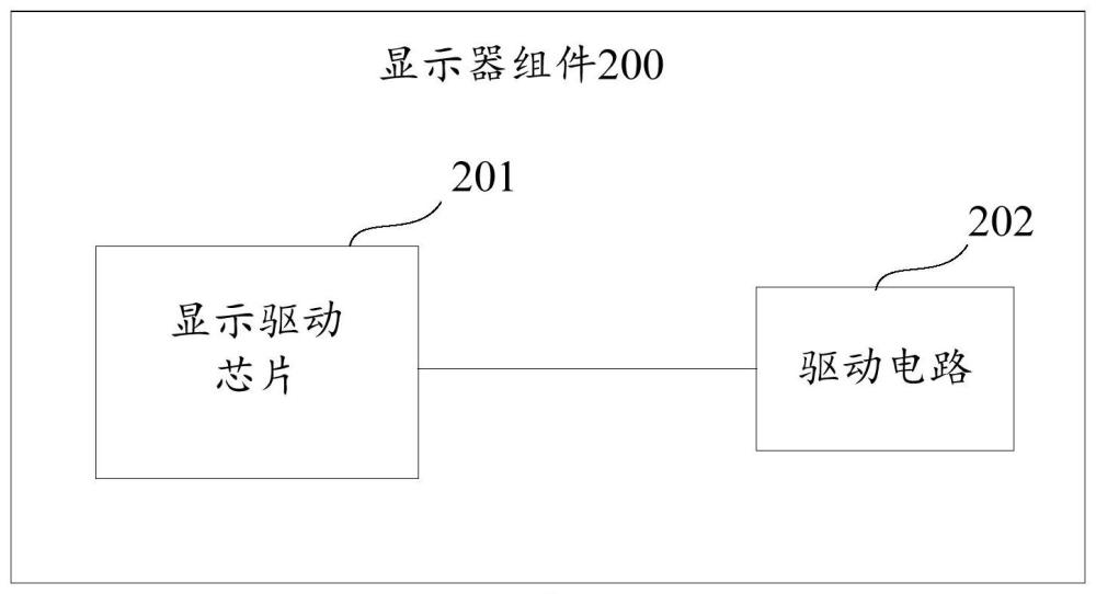 显示器组件、显示驱动方法以及电子设备与流程