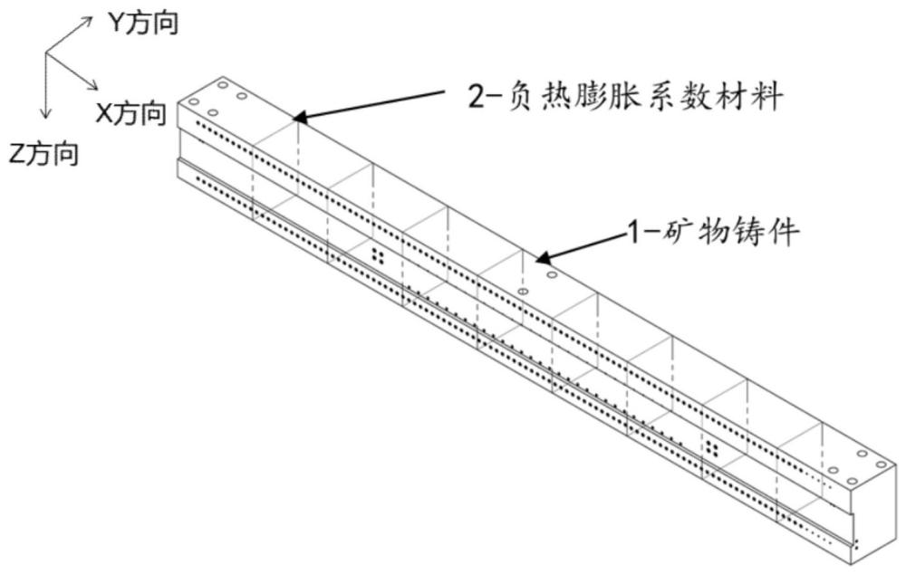 一种矿物铸件及其制备方法和应用