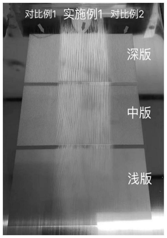 一种改良乙醇单一溶剂型丙烯酸树脂油墨溶版性的方法与流程