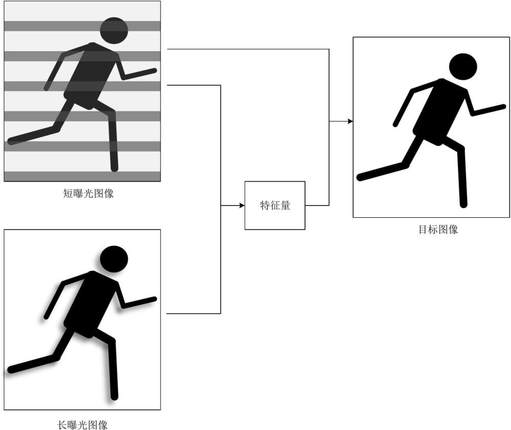 一种拍摄方法、电子设备和存储介质与流程