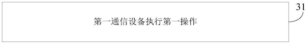 确定数据传送结束的方法、装置、通信设备及可读存储介质与流程