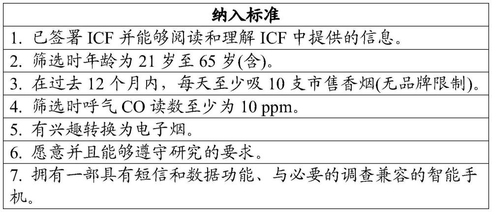 组合治疗方法与流程