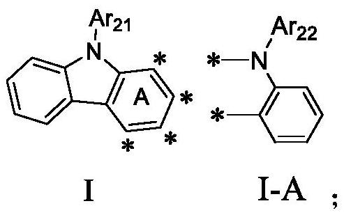 一种含有吲哚并咔唑类化合物的组合物、中间体和有机电致发光器件的制作方法