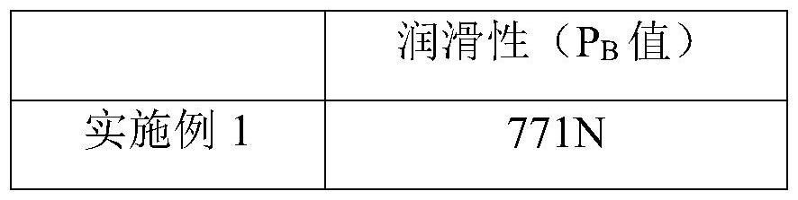 一种防锈煤矿液压支架浓缩物及其制备方法与流程