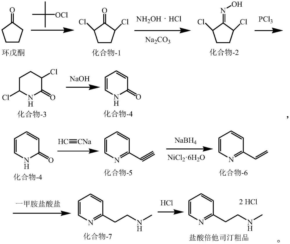 盐酸倍他司汀的制备方法与流程