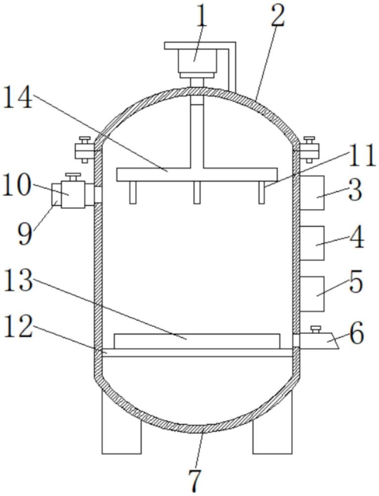 一种反应塔连续蒸馏温控装置的制作方法