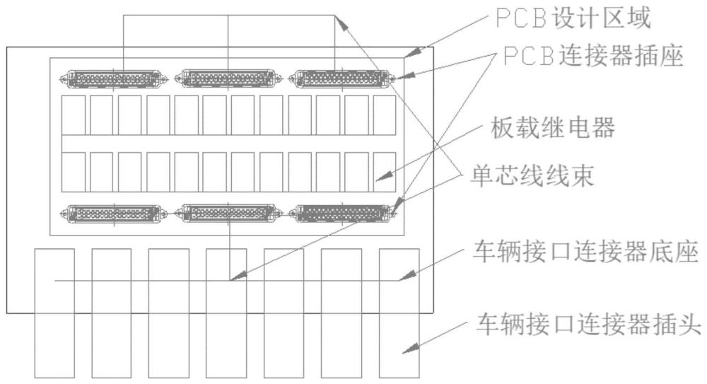 一种信号系统与车辆电路间的接口装置的制作方法