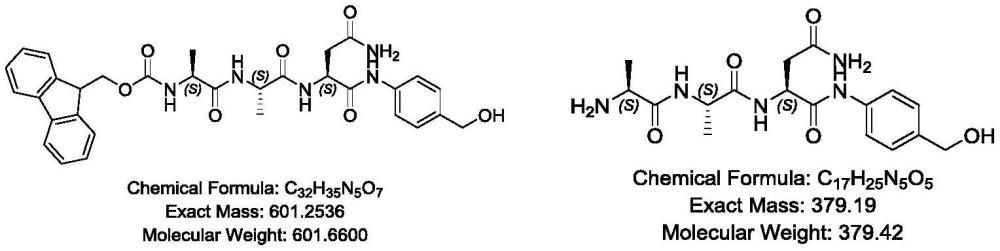 一种抗体偶联药物连接子的固相合成方法与流程