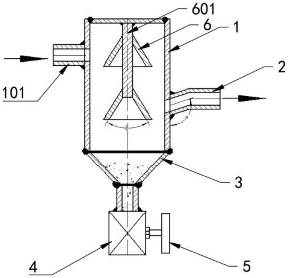 一种偏心双伞状结构抗脏污仪表用沉降器的制作方法