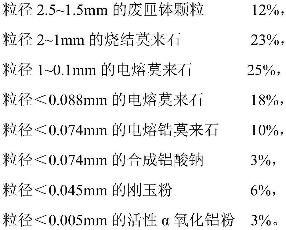 一种锂电池正极材料生产用匣钵及其制备方法