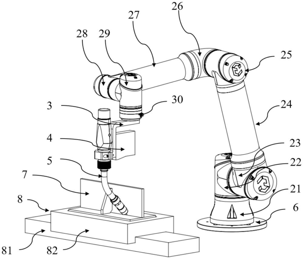 柔性关节机器人的焊接系统的制作方法