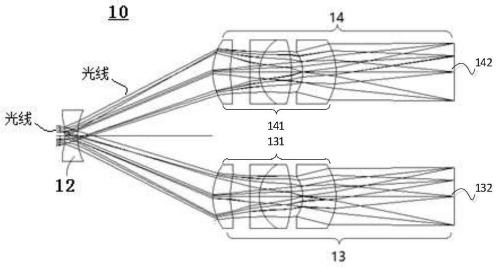 一种3D摄像装置及3D光学内窥镜的制作方法