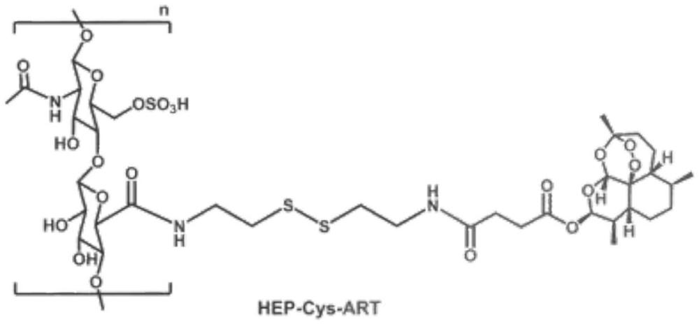 肝素-青蒿琥酯前药、其制备方法和应用