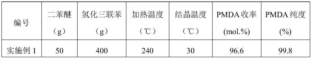 均苯四甲酸脱水工艺生产均苯四甲酸酐的方法与流程